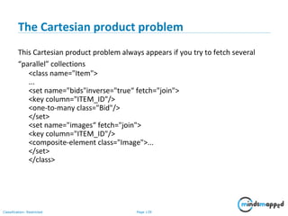 Page 139Classification: Restricted
The Cartesian product problem
This Cartesian product problem always appears if you try to fetch several
“parallel” collections
<class name="Item">
...
<set name="bids"inverse="true“ fetch="join">
<key column="ITEM_ID"/>
<one-to-many class="Bid"/>
</set>
<set name="images“ fetch="join">
<key column="ITEM_ID"/>
<composite-element class="Image">...
</set>
</class>
 