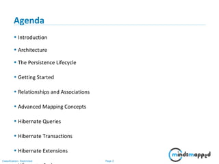 Page 2Classification: Restricted
Agenda
• Introduction
• Architecture
• The Persistence Lifecycle
• Getting Started
• Relationships and Associations
• Advanced Mapping Concepts
• Hibernate Queries
• Hibernate Transactions
• Hibernate Extensions
 