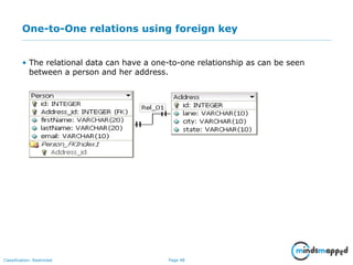 Page 48Classification: Restricted
One-to-One relations using foreign key
• The relational data can have a one-to-one relationship as can be seen
between a person and her address.
 