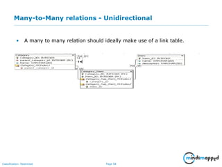 Page 58Classification: Restricted
Many-to-Many relations - Unidirectional
• A many to many relation should ideally make use of a link table.
• The link table will have foreign keys to the primary keys of the original
table.
 