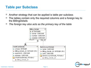 Page 71Classification: Restricted
 Another strategy that can be applied is table per subclass
 The tables contain only the required columns and a foreign key to
the BillingDetails
 The foreign key also acts as the primary key of the table
Table per Subclass
 