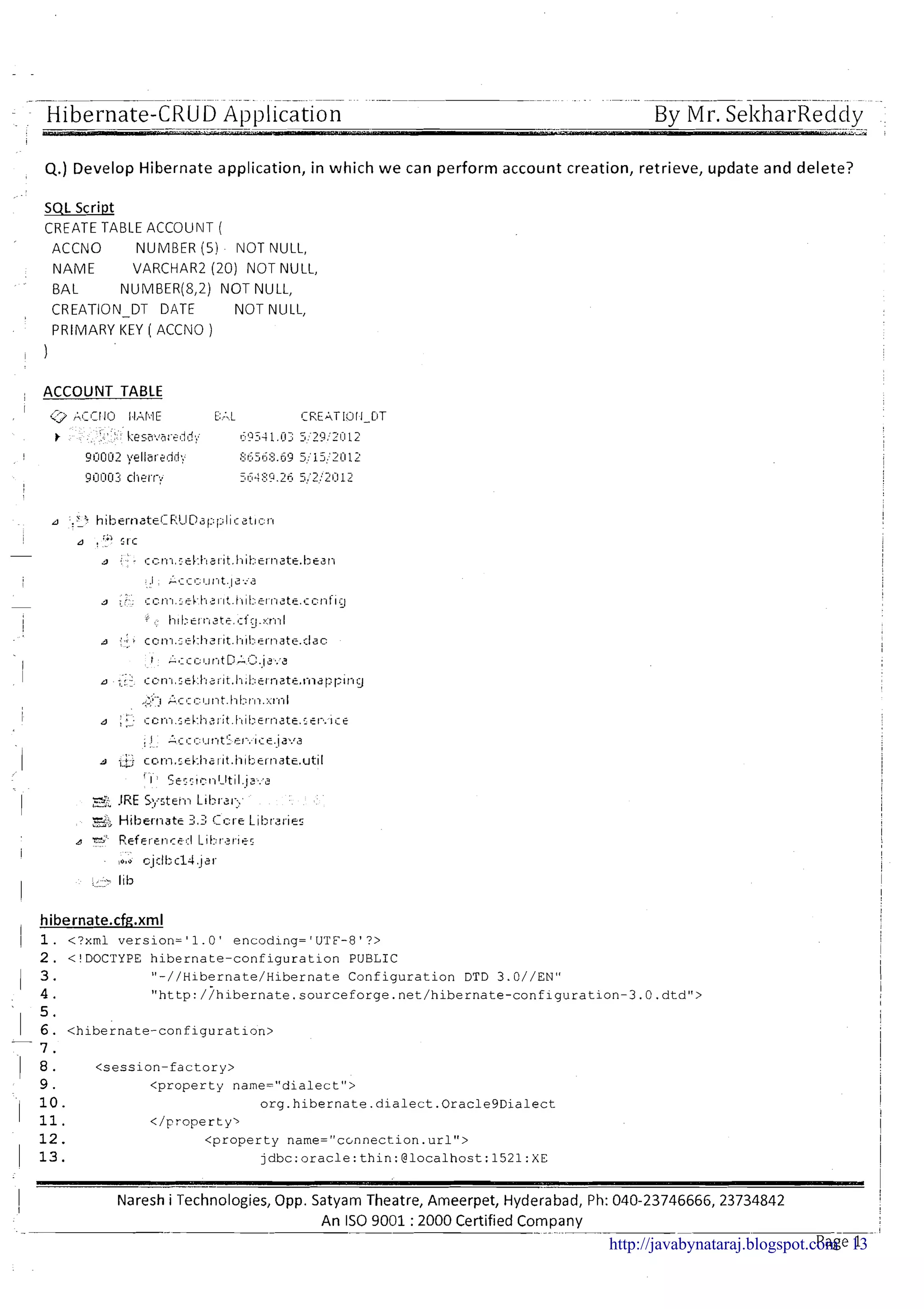 Hibernate-CRUD Application- By Mr. SeltharRedcly--..
- . ' - A
4.) Develop Hibernate application, i n which w e can perform account creation, retrieve, update and delete?
SQL Script
CREATE TABLE ACCOLIkIT (
ACCNO NUMBER (5) IUOT NULL,
NAME VARCHAR2 (20) NOT NULL,
BAL NUMBER(8,2) NOT NULL,
CREATION-DT DATE NOT NULL,
PRIMARY KEY ( ACCNO )
1
i ACCOUNT TABLE
E::-'..L CREAT IOII-DT
fiP541.07J ':74>:7illiJ . -..- .
! 91:1U02 yellari.diis; E:i;5d$.69 5;'15;21:112
gDlli13 clierr-,! - -ac(-iS?.?6 5,,'2!2l:l12
I
I
hibernate.cfg.xml
1 1. <?xml version='l.O1 encoding='UTF-8'?>
2 . <!DOCTYPE hibernate-configuration PUBLIC
I 3.
"-//Hibernate/Hibernate Configuration DTD 3.0//ENM
4 . "http:/>hibernate.sourceforge.net/hibernate-configuration-3.0.dtdIT>
--- -- I
I Naresh i Technologies, Opp. Satyam Theatre, Ameerpet, Hyderabad, Ph: 040-23746666, 23734842
I
I
I
An IS0 9001 :2000 Certified Company
---- -
p a s -http://javabynataraj.blogspot.com 13
 