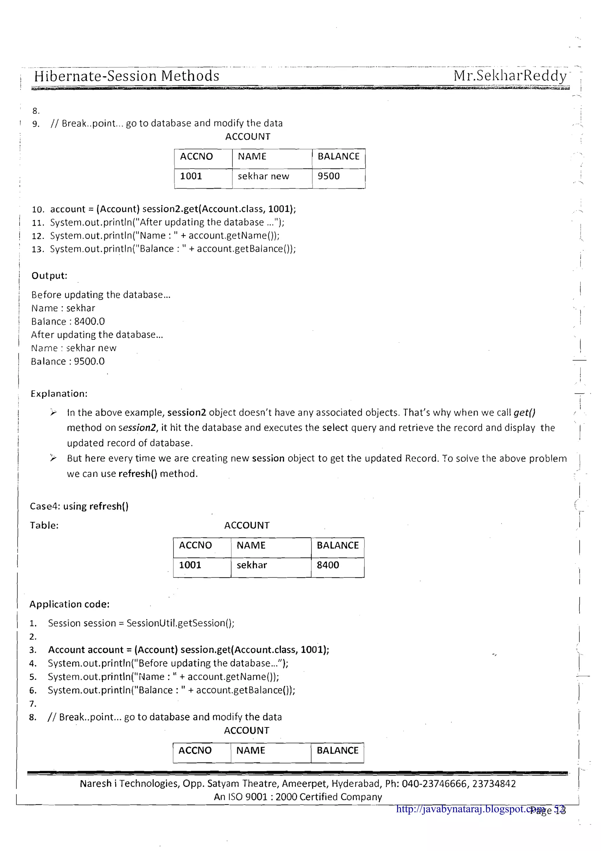 ~ - -- . ---- --- --- . .- . ... .. -- - . - ~ . ~- .-.
I Hibernate-Session Methods Mr.Sel<hal-Reddv 1
8.
I
9. // Break..point... go to database and modify the data
ACCOUNT
1 1001 sekhar new 9500 1
I I I
10. account = (Account) session2.get(Account.class, 1001);
I 11. System.out.println("After updating the database ...");
I 12. System.out.println("Name :" + account.getName());
'
13. System.out.println("Balance : " + account.getBalance());
1
I I
I Output:I
j Before updating the database...
/ IVame : sekhar
; Balance : 8400.0
:
After updating the database...
' Name : jekhar new
I Balance :9500.0
i Explanation:
i
! r In the above example, session2 object doesn't have any associated objects. That's why when we call get()
I method on session2, it hit the database and executes the select query and retrieve the record and display the
Ii updated record of database.
i i But here every time we are creating new session object to get the updated Record. To solve the above problem 1
I
1 we can use refresh() method.
Case4: using refresh()
Table:
1
I
ACCOUNT
1 ACCNO ) NAME / BALANCE 1
I I
I 1001 / sekhar 1 8400
I Application code:
1 I/ 1. Session session = SessionUtil.getSession();
I ::Account account = (Account) session.get(Account.cIass, 1001);
4. System.out.println("Before updating the database...");
5. System.out.println("Name :" + account.getName());
6. System.out.println("Balance :" + account.getBalance());
8. // Break..point...go t o database and modify the data
ACCOUNT
1 Naresh iTechnologies, Opp. Satyam Theatre, Ameerpet, Hyderabad, Ph: 040-23746666, 23734842 I
ACCNO
I An I S 0 9001 :2000 Certified Com~anv I,
I_
. .-- I
Page 13
INAME BALANCE
http://javabynataraj.blogspot.com 52
 
