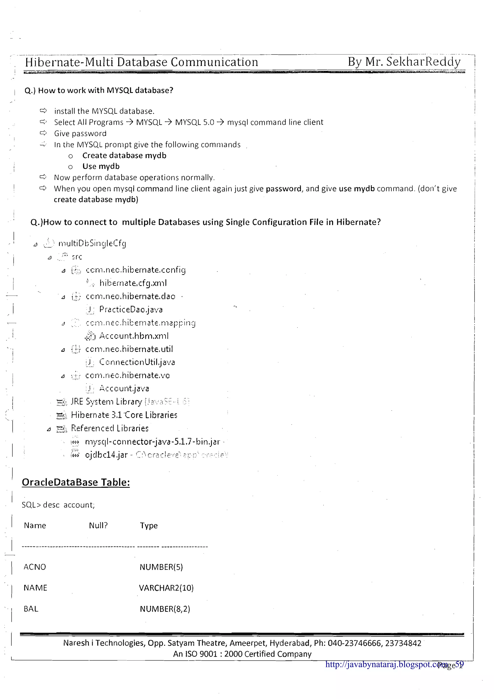 . ~ ~
- ~ ~ . A ~ ~ - . ~ - .~
Hibernate-Multi Database Communication By Mr. SeltharReddy
1 Q.) How to work with MYSQL database? !
I
install the MYSQL database. I
C? Select All Programs 3 MYSQL 3 MYSQL 5.0 3 mysql command line client
I
Give password i
4. In the MYSQL prompt give the following comr-riands
o Create database mydb
I o Use mydbI !
!
6 Now perform database operations normally.
I
C When you open mysql command line client again just give password, and give use mydb command. (don't give !
create database mydb) i
I
I'
Q.)How t o connect t o multiple Databases using Single Configuration File in Hibernate? I
I OracleDataBase Table:
1
I
I SQL> desc account;
i Name Null? TYpe
I -----_----_---_-------------------------- _____-_- ____________ ____
-
1 ACNO IVUMBER(5)
i
BAL NUMBER(8,2)
1 IVaresh i Technologies, Opp. Satyam Theatre, Ameerpet, Hyderabad, Ph: 040-23746666, 23734842
I
An IS0 9001 :2000 Certified Company-
Pagehttp://javabynataraj.blogspot.com 59
 