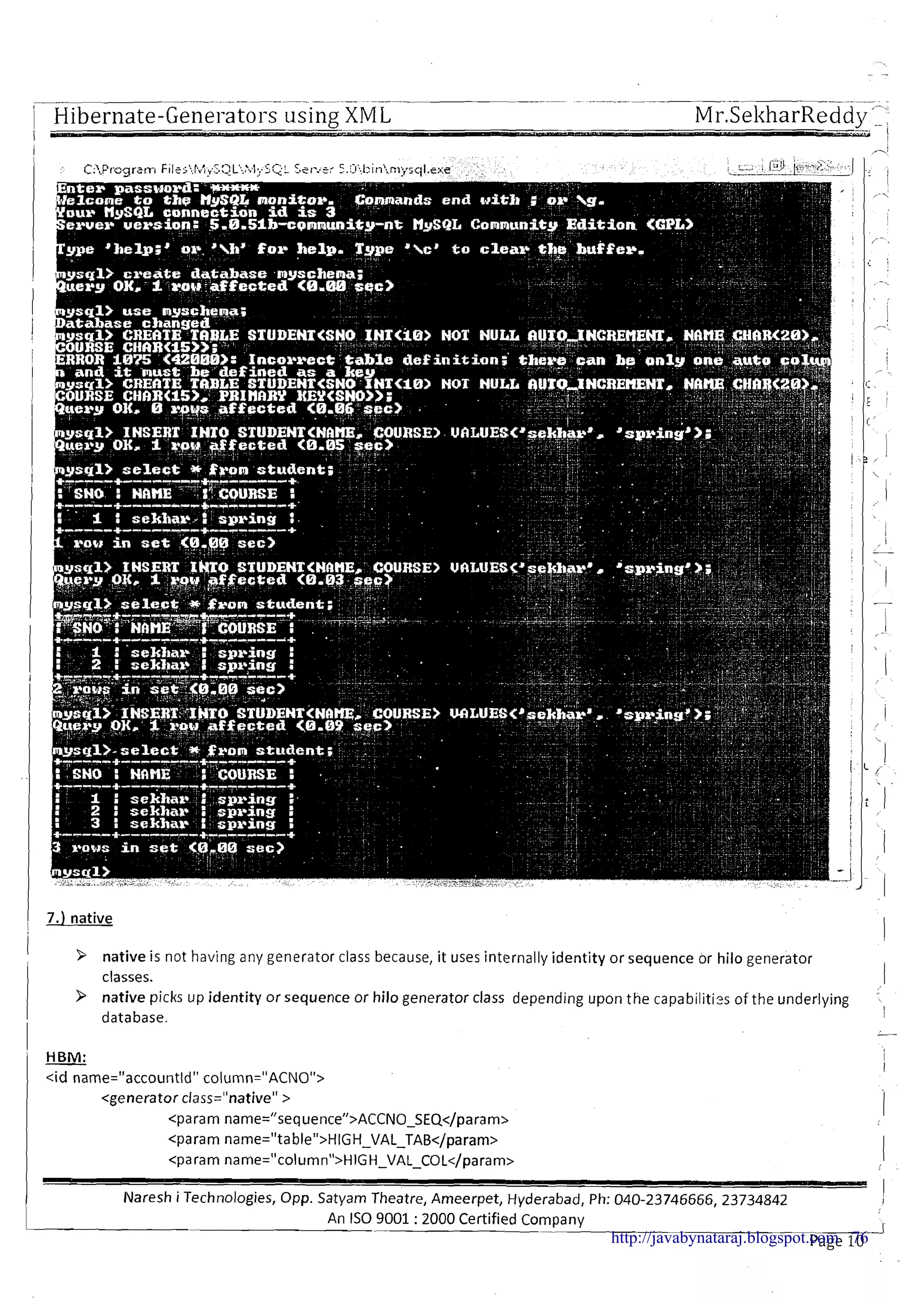 - .-..- - -- - -- --- - ----- ---- --
Hibernate-Generators using XML---- ~ i - . ~ e k h a r ~ e d d'-
. I
7.)native
I
3 native is not having any generator class because, it uses internally identity or sequence or hilo generator
classes. I
P native picks up identity or sequence or hilo generator class depending upon the capabiliti2s of the underlying * I
database. I
-
HBM:
<id name="accountld" column="ACIVO">
IIVareshi Technologies, Opp. Satyam Theatre, Ameerpet, Hyderabad, Ph: 040-23746666, 23734842 I
An I S 0 9001 :2000 Certified Company
-1
Page 10http://javabynataraj.blogspot.com 76
 