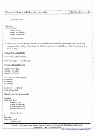 http://javabynataraj.blogspot.com 172
 