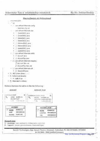 http://javabynataraj.blogspot.com 184
 