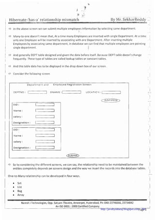 http://javabynataraj.blogspot.com 204
 