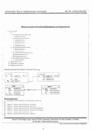 http://javabynataraj.blogspot.com 229
 