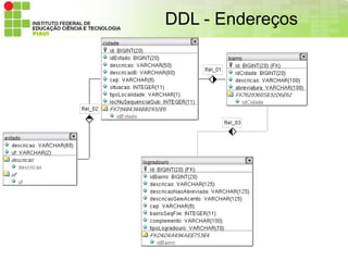 DDL - Endereços
 
