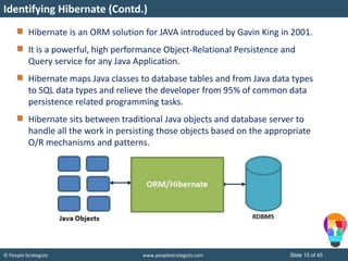© People Strategists www.peoplestrategists.com Slide 15 of 45
Hibernate is an ORM solution for JAVA introduced by Gavin King in 2001.
It is a powerful, high performance Object-Relational Persistence and
Query service for any Java Application.
Hibernate maps Java classes to database tables and from Java data types
to SQL data types and relieve the developer from 95% of common data
persistence related programming tasks.
Hibernate sits between traditional Java objects and database server to
handle all the work in persisting those objects based on the appropriate
O/R mechanisms and patterns.
Identifying Hibernate (Contd.)
 