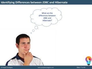 © People Strategists www.peoplestrategists.com Slide 17 of 45
What are the
differences between
JDBC and
Hibernate?
Identifying Differences between JDBC and Hibernate
 