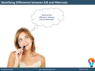 © People Strategists www.peoplestrategists.com Slide 19 of 45
What are the
difference between
EJB and Hibernate?
Identifying Differences between EJB and Hibernate
 