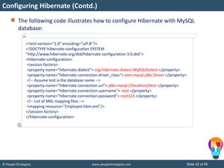 © People Strategists www.peoplestrategists.com Slide 32 of 45
The following code illustrates how to configure Hibernate with MySQL
database:
<?xml version="1.0" encoding="utf-8"?>
<!DOCTYPE hibernate-configuration SYSTEM
"http://www.hibernate.org/dtd/hibernate-configuration-3.0.dtd">
<hibernate-configuration>
<session-factory>
<property name="hibernate.dialect"> org.hibernate.dialect.MySQLDialect </property>
<property name="hibernate.connection.driver_class"> com.mysql.jdbc.Driver </property>
<!-- Assume test is the database name -->
<property name="hibernate.connection.url"> jdbc:mysql://localhost/test </property>
<property name="hibernate.connection.username"> root </property>
<property name="hibernate.connection.password"> root123 </property>
<!-- List of XML mapping files -->
<mapping resource="Employee.hbm.xml"/>
</session-factory>
</hibernate-configuration>
Configuring Hibernate (Contd.)
 