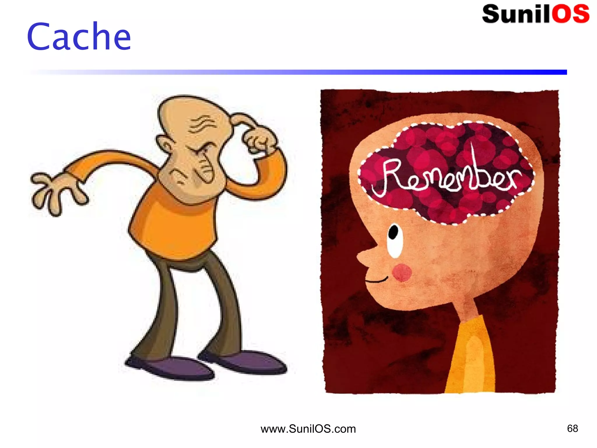 Cache
www.SunilOS.com 68
 