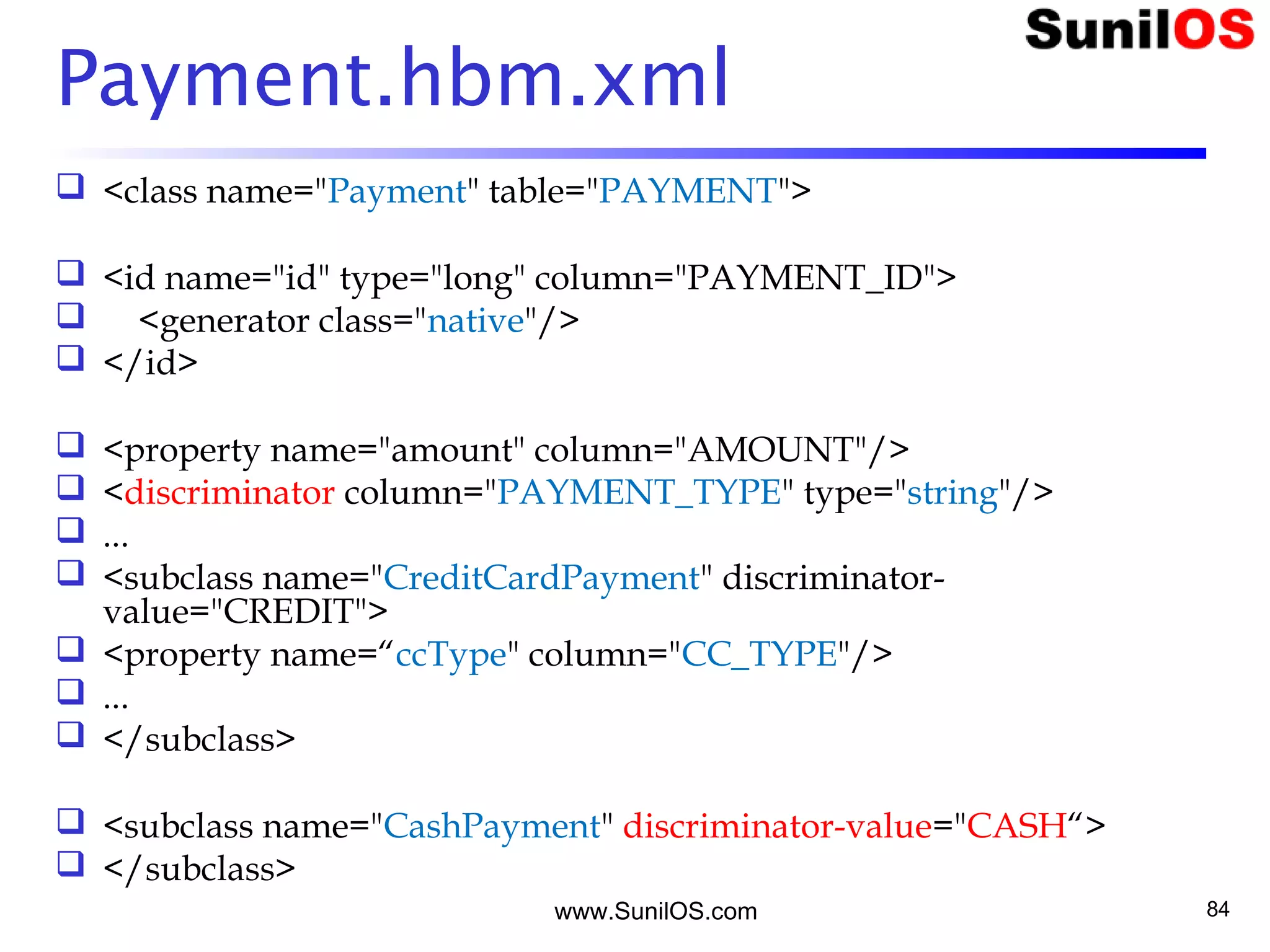 www.SunilOS.com 84
Payment.hbm.xml
 <class name="Payment" table="PAYMENT">
 <id name="id" type="long" column="PAYMENT_ID">
 <generator class="native"/>
 </id>
 <property name="amount" column="AMOUNT"/>
 <discriminator column="PAYMENT_TYPE" type="string"/>
 ...
 <subclass name="CreditCardPayment" discriminator-
value="CREDIT">
 <property name=“ccType" column="CC_TYPE"/>
 ...
 </subclass>
 <subclass name="CashPayment" discriminator-value="CASH“>
 </subclass>
 