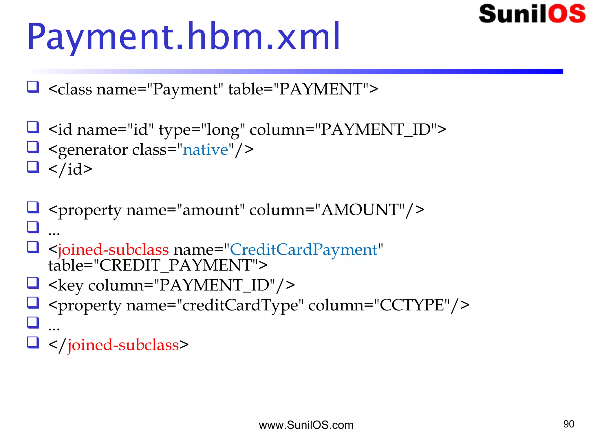 www.SunilOS.com 90
Payment.hbm.xml
 <class name="Payment" table="PAYMENT">
 <id name="id" type="long" column="PAYMENT_ID">
 <generator class="native"/>
 </id>
 <property name="amount" column="AMOUNT"/>
 ...
 <joined-subclass name="CreditCardPayment"
table="CREDIT_PAYMENT">
 <key column="PAYMENT_ID"/>
 <property name="creditCardType" column="CCTYPE"/>
 ...
 </joined-subclass>
 
