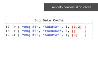modelo conceitual do cache 	

Bug Data Cache
17 -> [ “Bug #1”, “ABERTA” , 1, [1,2] ]!
18 -> [ “Bug #2”, “FECHADA”, 2, [] ]!
19 -> [ “Bug #3”, “ABERTA” , 1, [3] ]
 