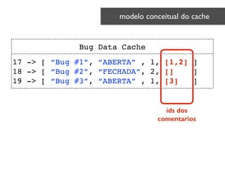 modelo conceitual do cache 	

Bug Data Cache
17 -> [ “Bug #1”, “ABERTA” , 1, [1,2] ]!
18 -> [ “Bug #2”, “FECHADA”, 2, [] ]!
19 -> [ “Bug #3”, “ABERTA” , 1, [3] ]
ids dos
comentarios
 