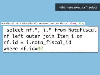 select nf.*, i.* from NotaFiscal
nf left outer join Item i on
nf.id = i.nota_fiscal_id 
where nf.id=42
Hibernate executa 1 select	

NotaFiscal	
  nf	
  =	
  (NotaFiscal)	
  session.load(NotaFiscal.class,	
  42);
 