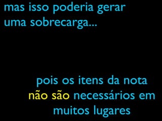 mas isso poderia gerar
uma sobrecarga...
pois os itens da nota
não são necessários em
muitos lugares
 