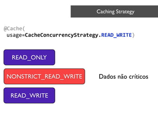 @Cache(	
  
usage=CacheConcurrencyStrategy.READ_WRITE)
Caching Strategy	

READ_ONLY
NONSTRICT_READ_WRITE
READ_WRITE
Dados não críticos
 