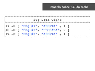 modelo conceitual do cache 	

Bug Data Cache
17 -> [ “Bug #1”, “ABERTA” , 1 ]!
18 -> [ “Bug #2”, “FECHADA”, 2 ]!
19 -> [ “Bug #3”, “ABERTA” , 1 ]
 
