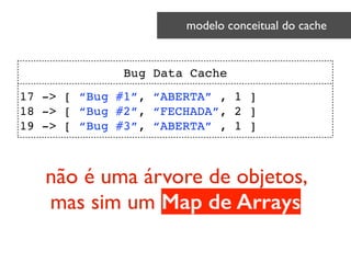 modelo conceitual do cache 	

Bug Data Cache
17 -> [ “Bug #1”, “ABERTA” , 1 ]!
18 -> [ “Bug #2”, “FECHADA”, 2 ]!
19 -> [ “Bug #3”, “ABERTA” , 1 ]
não é uma árvore de objetos,
mas sim um Map de Arrays
 