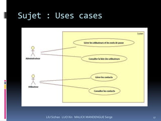Sujet : Uses cases




      LIU Sizhao LUO Xin MALICK MANDENGUE Serge   17
 