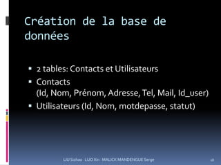 Création de la base de
données

 2 tables: Contacts et Utilisateurs
 Contacts
  (Id, Nom, Prénom, Adresse, Tel, Mail, Id_user)
 Utilisateurs (Id, Nom, motdepasse, statut)




         LIU Sizhao LUO Xin MALICK MANDENGUE Serge   18
 