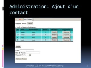 Administration: Ajout d’un
contact




      LIU Sizhao LUO Xin MALICK MANDENGUE Serge   26
 
