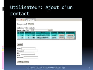 Utilisateur: Ajout d’un
contact




      LIU Sizhao LUO Xin MALICK MANDENGUE Serge   28
 