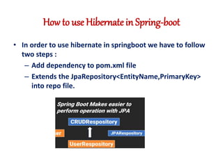 How to use Hibernate in Spring-boot
• In order to use hibernate in springboot we have to follow
two steps :
– Add dependency to pom.xml file
– Extends the JpaRepository<EntityName,PrimaryKey>
into repo file.
 