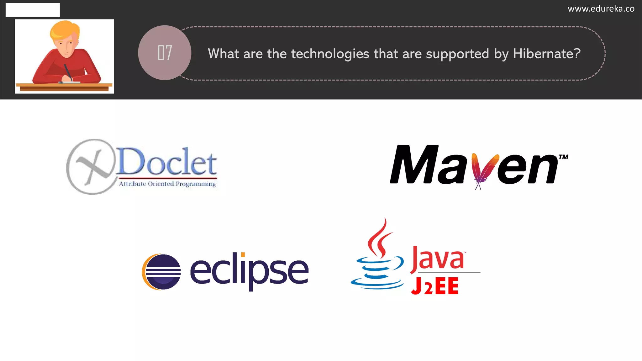 www.edureka.co
07 What are the technologies that are supported by Hibernate?
www.edureka.co
 