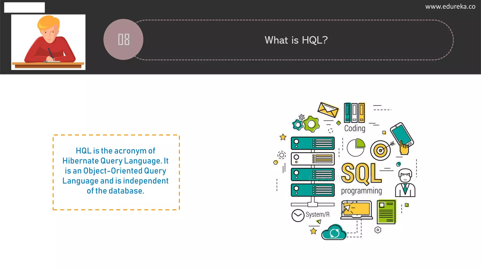 HQL is the acronym of
Hibernate Query Language. It
is an Object-Oriented Query
Language and is independent
of the database.
www.edureka.co
08 What is HQL?
HQL is the acronym of
Hibernate Query Language. It
is an Object-Oriented Query
Language and is independent
of the database.
www.edureka.co
 