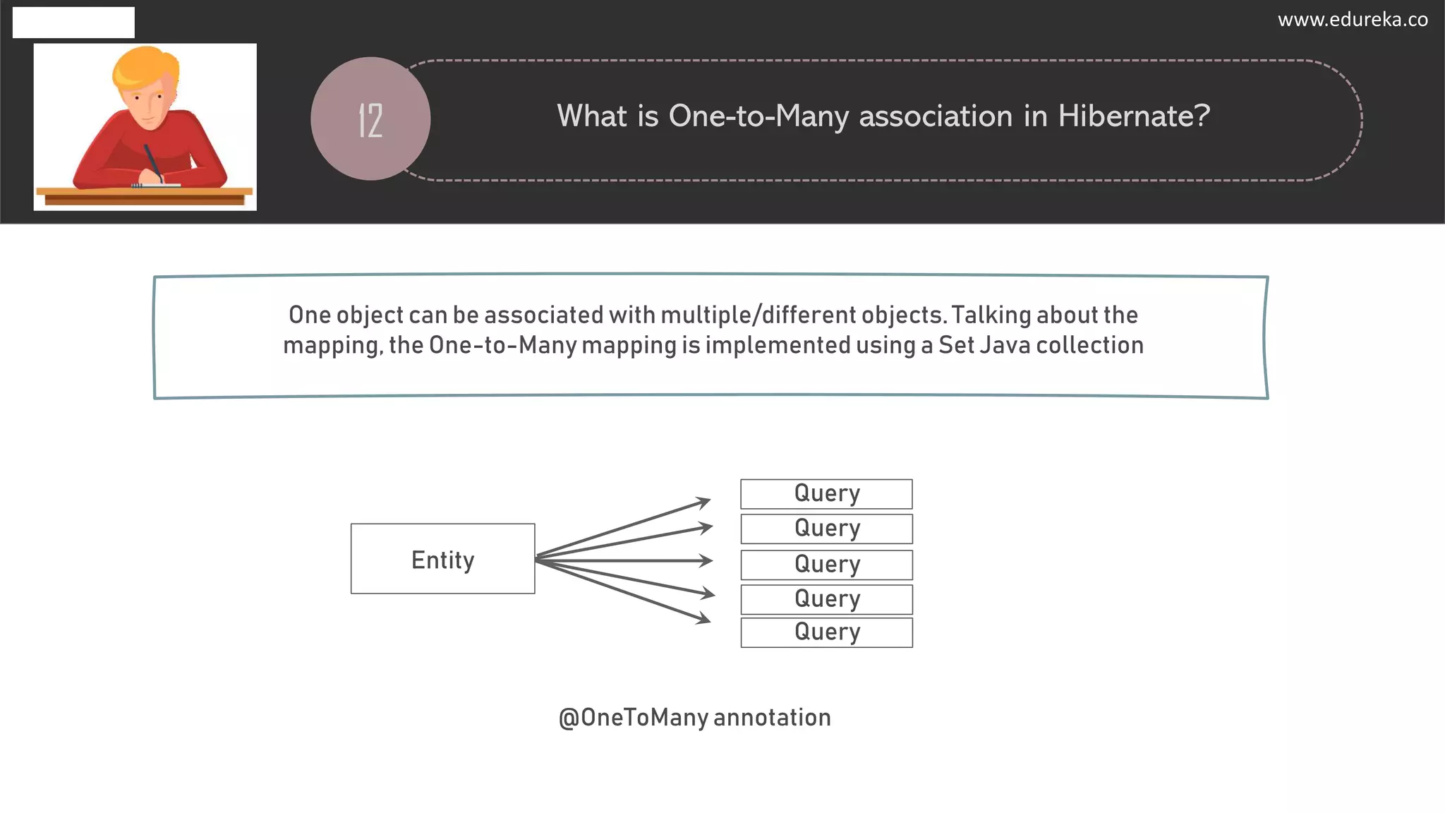 12 What is One-to-Many association in Hibernate?
@OneToMany annotation
One object can be associated with multiple/different objects. Talking about the
mapping, the One-to-Many mapping is implemented using a Set Java collection
Query
Entity
Query
Query
Query
Query
www.edureka.co
 
