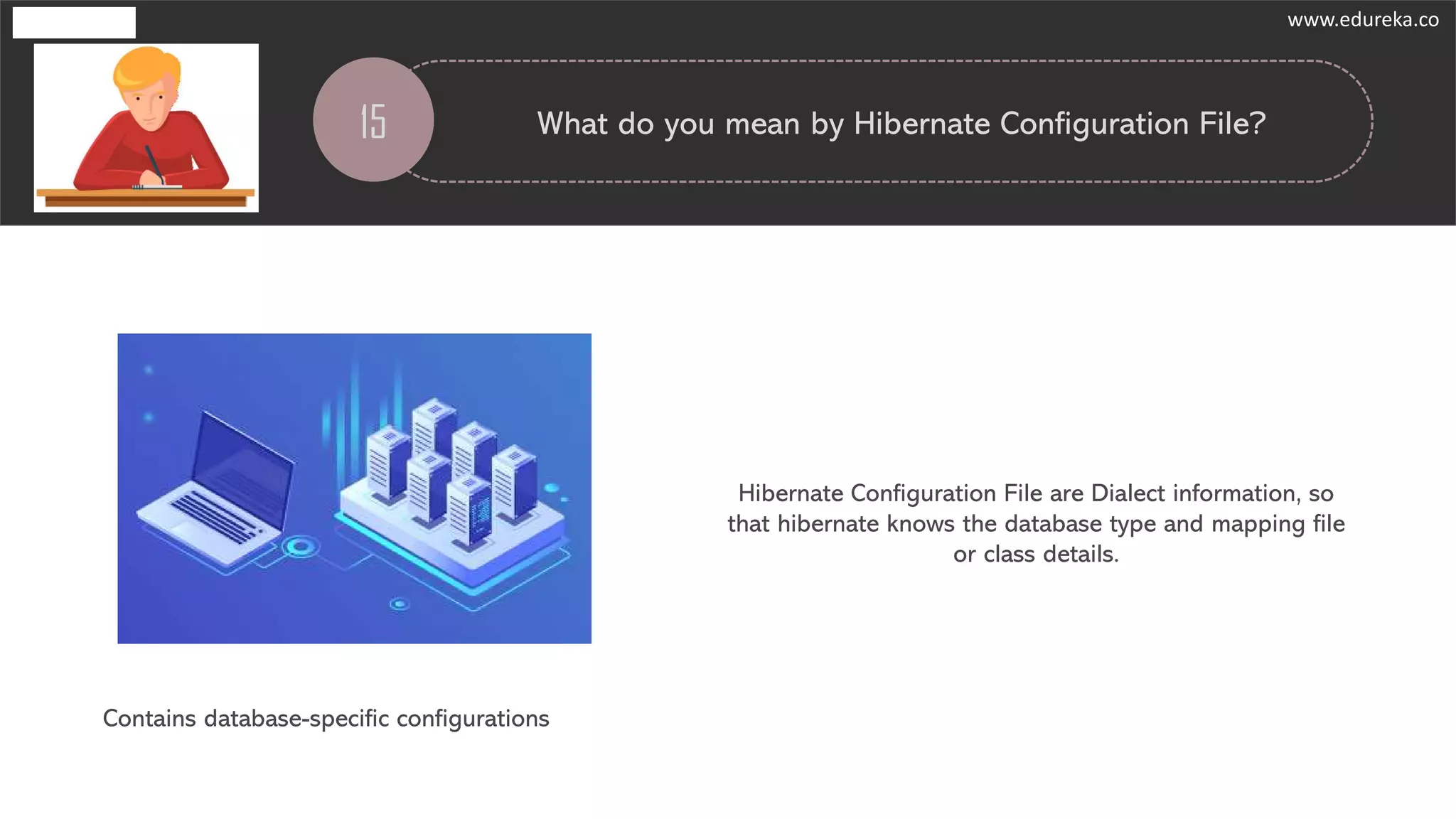 15 What do you mean by Hibernate Configuration File?
Contains database-specific configurations
Hibernate Configuration File are Dialect information, so
that hibernate knows the database type and mapping file
or class details.
www.edureka.co
 