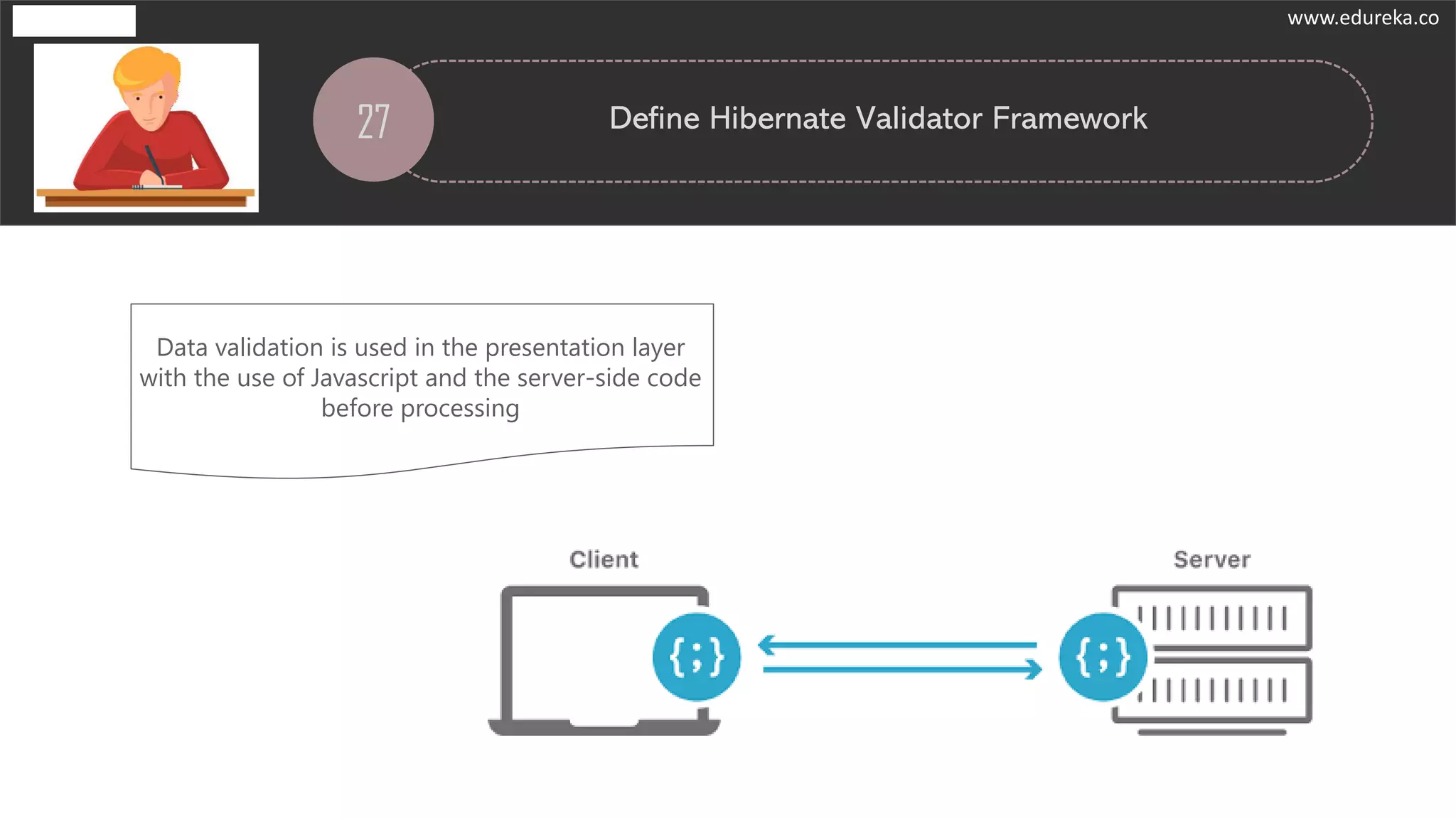 27 Define Hibernate Validator Framework
Data validation is used in the presentation layer
with the use of Javascript and the server-side code
before processing
www.edureka.co
 