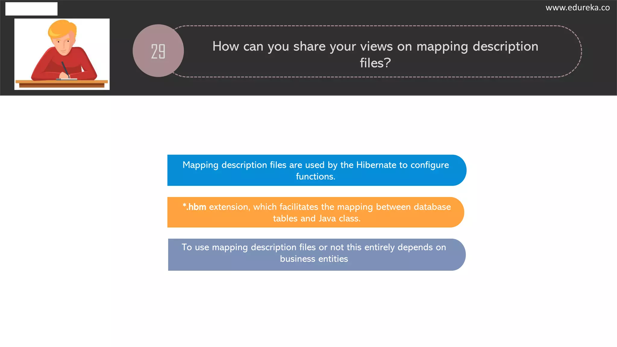 29 How can you share your views on mapping description
files?
Mapping description files are used by the Hibernate to configure
functions.
*.hbm extension, which facilitates the mapping between database
tables and Java class.
To use mapping description files or not this entirely depends on
business entities
www.edureka.co
 