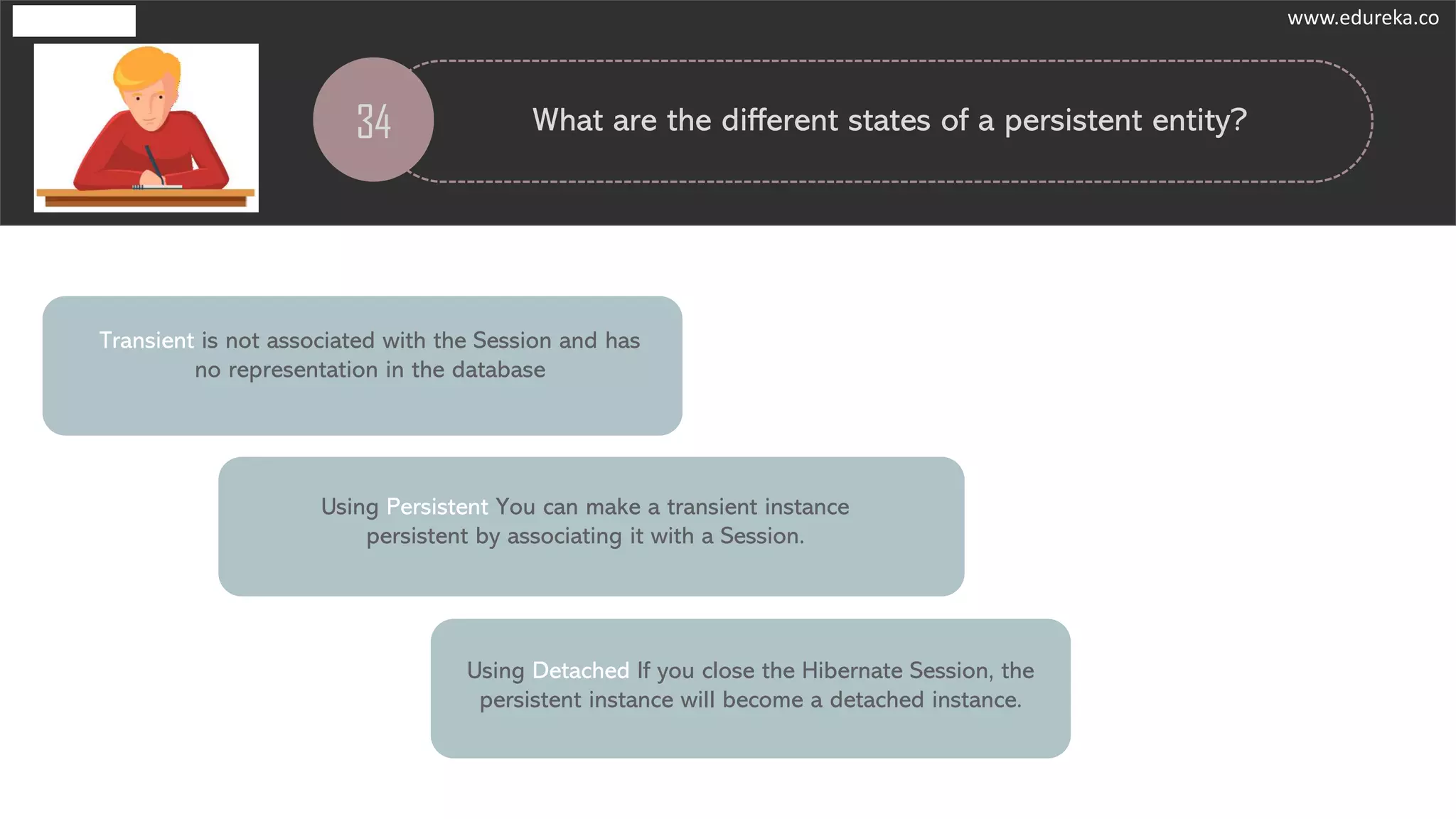 34 What are the different states of a persistent entity?
Transient is not associated with the Session and has
no representation in the database
Using Persistent You can make a transient instance
persistent by associating it with a Session.
Using Detached If you close the Hibernate Session, the
persistent instance will become a detached instance.
www.edureka.co
 