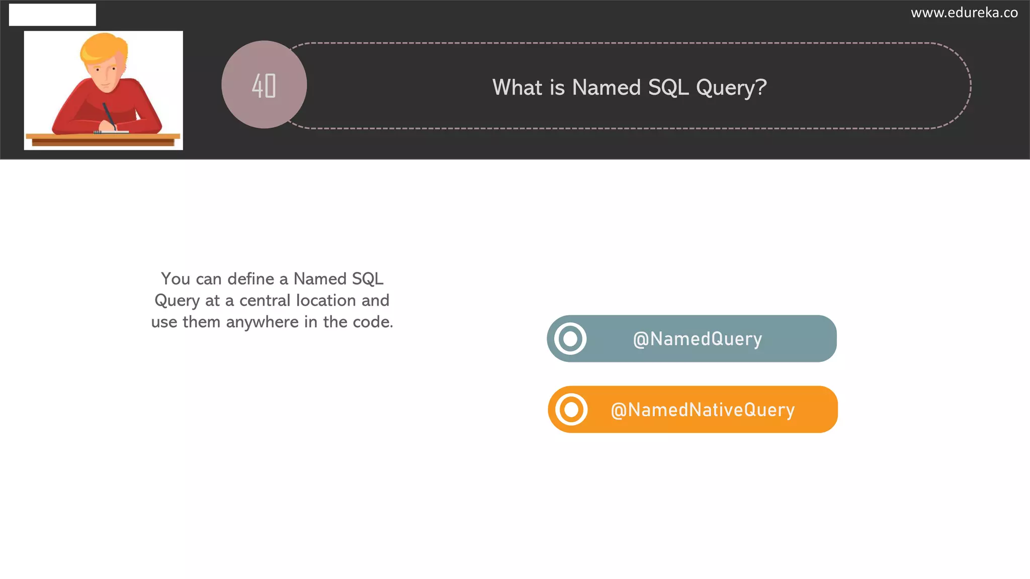 40 What is Named SQL Query?
You can define a Named SQL
Query at a central location and
use them anywhere in the code.
@NamedQuery
@NamedNativeQuery
www.edureka.co
 