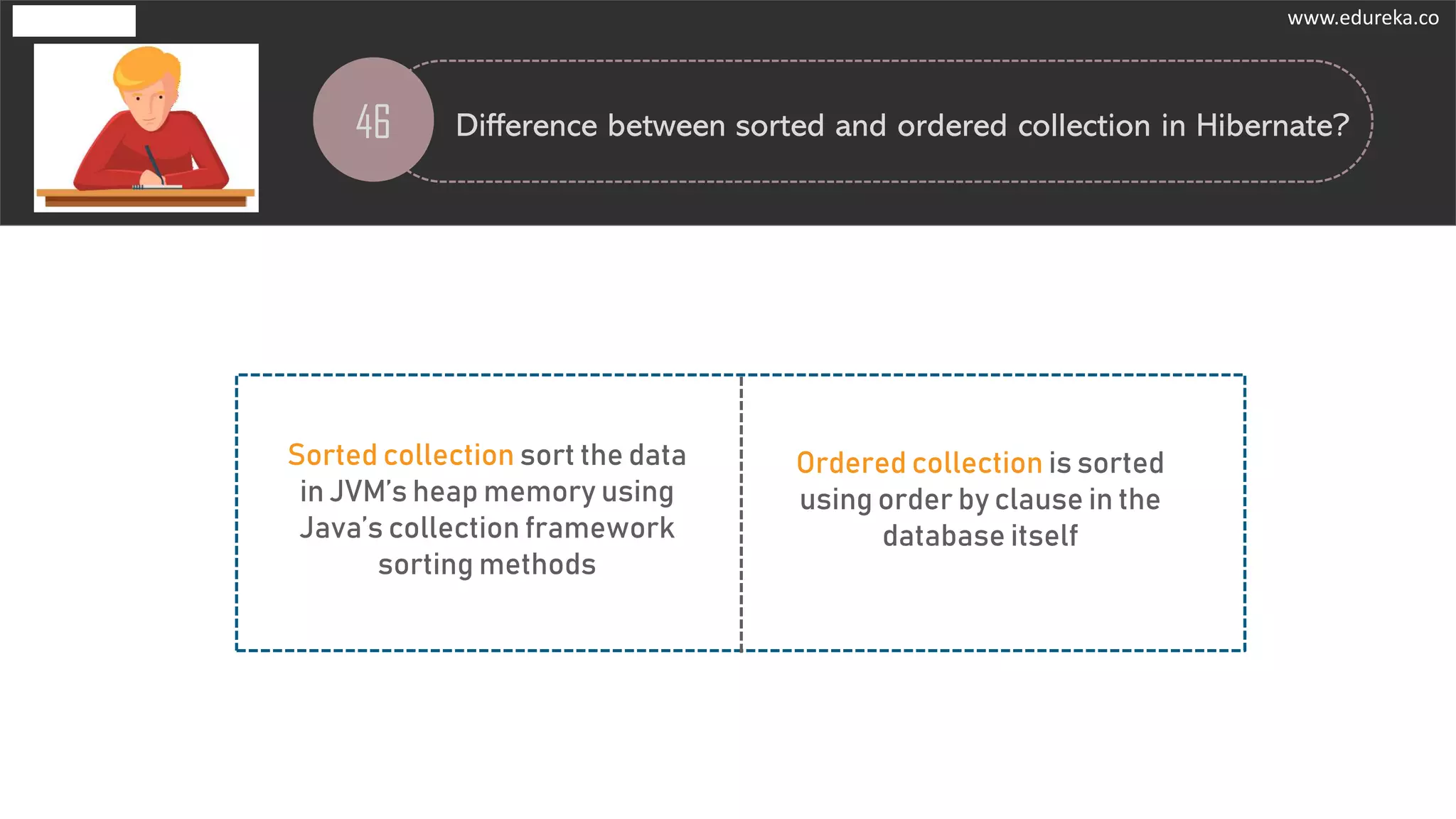 46 Difference between sorted and ordered collection in Hibernate?
Sorted collection sort the data
in JVM’s heap memory using
Java’s collection framework
sorting methods
Ordered collection is sorted
using order by clause in the
database itself
www.edureka.co
 