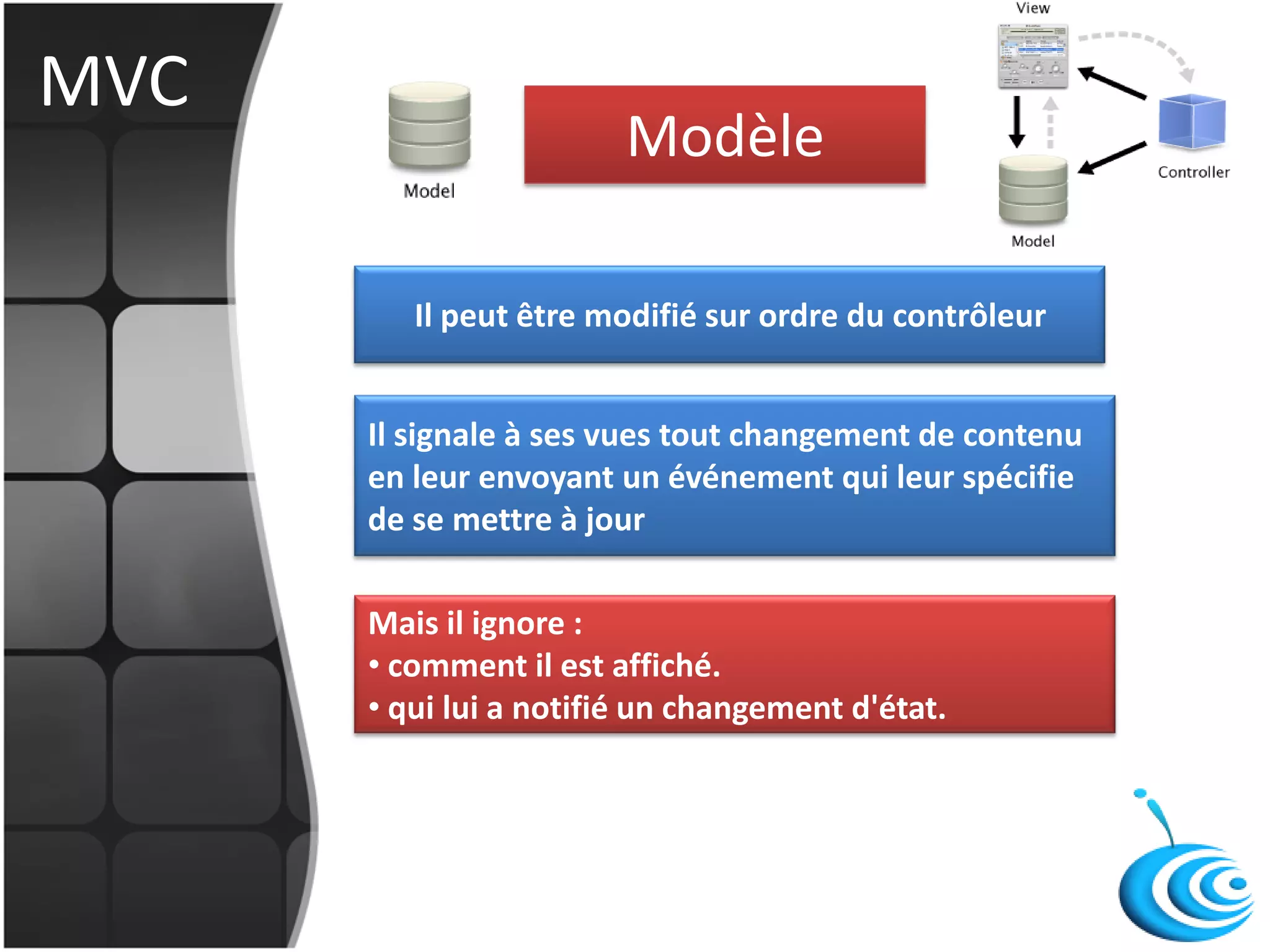 MVC
Il peut être modifié sur ordre du contrôleur
Modèle
Il signale à ses vues tout changement de contenu
en leur envoyant un événement qui leur spécifie
de se mettre à jour
Mais il ignore :
• comment il est affiché.
• qui lui a notifié un changement d'état.
 