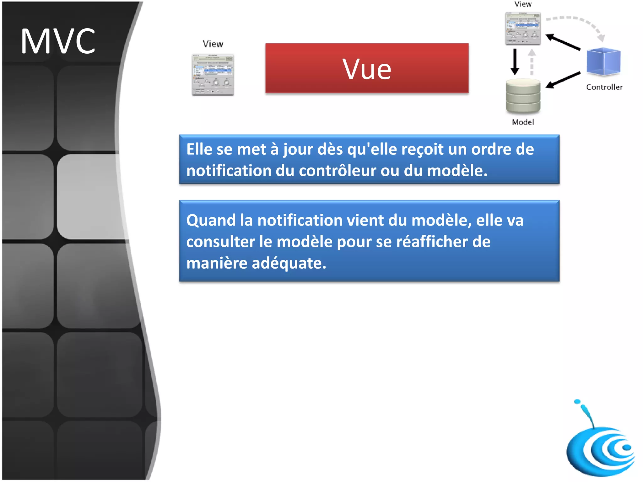MVC
Elle se met à jour dès qu'elle reçoit un ordre de
notification du contrôleur ou du modèle.
Vue
Quand la notification vient du modèle, elle va
consulter le modèle pour se réafficher de
manière adéquate.
 