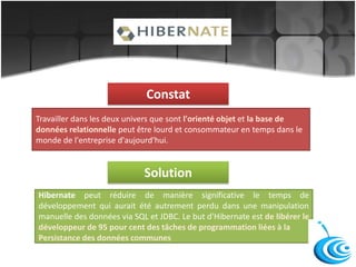 HIBERNATE
Constat
Travailler dans les deux univers que sont l'orienté objet et la base de
données relationnelle peut être lourd et consommateur en temps dans le
monde de l'entreprise d'aujourd'hui.
Solution
Hibernate peut réduire de manière significative le temps de
développement qui aurait été autrement perdu dans une manipulation
manuelle des données via SQL et JDBC. Le but d'Hibernate est de libérer le
développeur de 95 pour cent des tâches de programmation liées à la
Persistance des données communes
 