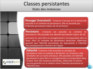 Classes persistantes
Etats des instances
Passager (transient) : l'instance n'est pas et n'a jamais été
associée à un contexte de persistance. Elle ne possède pas
d'identité persistante (valeur de clé primaire).
Persistant: L'instance est associée au contexte de
persistance. Elle possède une identité persistante (valeur de clé
primaire) et, peut être un enregistrement correspondant dans la
base. Pour un contexte de persistance particulier, Hibernate
garantit que l'identité persistante est équivalente à l'identité
Java (emplacement mémoire de l'objet)
Détaché: l'instance a été associée au contexte de
persistance mais ce contexte a été fermé, ou l'instance a été
sérialisée vers un autre processus. Elle possède une identité
persistante et peut-être un enregistrement correspondant dans
la base. Pour des instances détachées, Hibernate ne donne
aucune garantie sur la relation entre l'identité persistante et
l'identité Java.
 