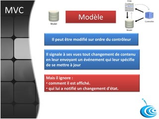 MVC
Il peut être modifié sur ordre du contrôleur
Modèle
Il signale à ses vues tout changement de contenu
en leur envoyant un événement qui leur spécifie
de se mettre à jour
Mais il ignore :
• comment il est affiché.
• qui lui a notifié un changement d'état.
 