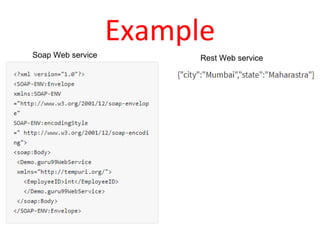 Example
Soap Web service Rest Web service
 