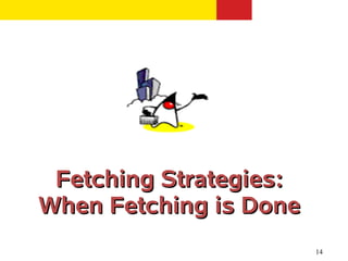 Fetching Strategies:
When Fetching is Done
                        14
 