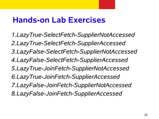 Hands-on Lab Exercises
1.LazyTrue-SelectFetch-SupplierNotAccessed
2.LazyTrue-SelectFetch-SupplierAccessed
3.LazyFalse-SelectFetch-SupplierNotAccessed
4.LazyFalse-SelectFetch-SupplierAccessed
5.LazyTrue-JoinFetch-SupplierNotAccessed
6.LazyTrue-JoinFetch-SupplierAccessed
7.LazyFalse-JoinFetch-SupplierNotAccessed
8.LazyFalse-JoinFetch-SupplierAccessed


                                              20
 